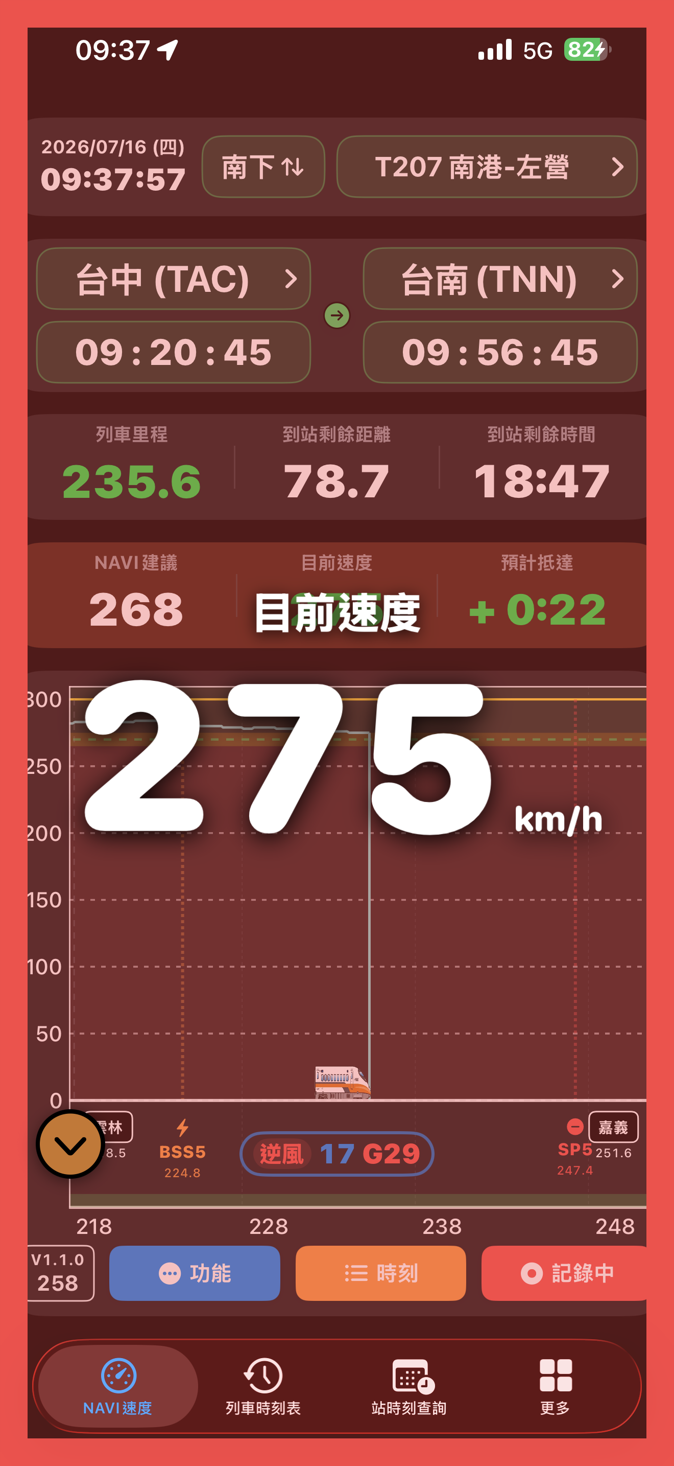 THSRSpeed 超速警告畫面